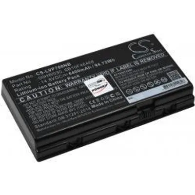 Produktbild von Akku für Laptop Lenovo ThinkPad P71(20HKA000CD)