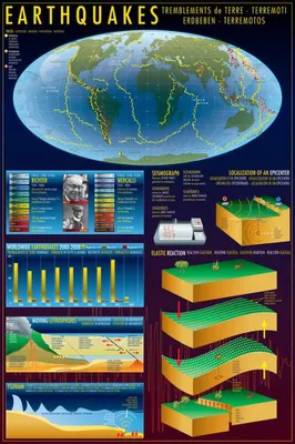 Immagine prodotto di Didattica - Educazione - Poster - Terremoti Terremoto + 1 poster di dimensioni 61x91,5 cm
