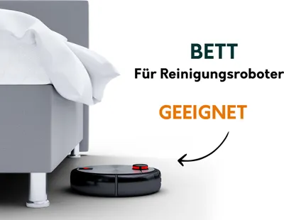 A robotic vacuum cleaner is shown near the legs of a bed, with text indicating suitability for cleaning robots.