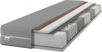 Obrázek produktu pro Matrace H3 H4 7zónová pružinová matrace s taštičkovým jádrem kokos IZER Matrace GreyPLUS 20cm 140x200 s KOKOSEM | oboustranná H3 a H4| 7 zón | taštičkové pružinové jádro | prošívaný potah | pružinové jádro matrace