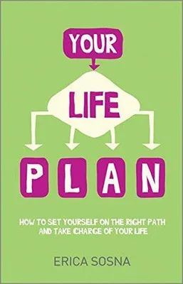 Productafbeelding van Your Life Plan