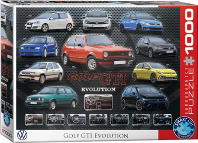 Image de Évolution de la VW Golf GTI