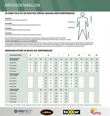 A size chart for clothing with diagrams and tables.