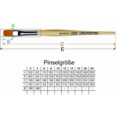 da Vinci 304 Gr 24 SCHULPINSEL 'JUNIOR' FL. goldfarb.Synthetikfaser