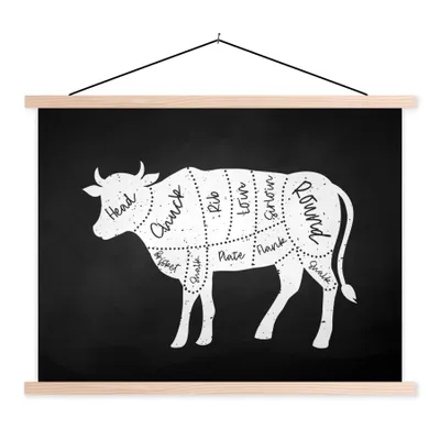 Obrázek produktu pro MuchoWow® Textilní plakát - Kuchyně - Krávy - Řeznictví - 120x90cm - S hnědými lamelami