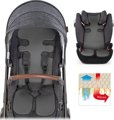 A collage showing a stroller seat, a car seat, and a diagram illustrating air circulation.