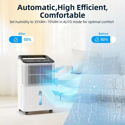 Produktbild von Geräuscharme elektrische Luftentfeuchter – mit intelligenter Steuerung und Timer-Funktion