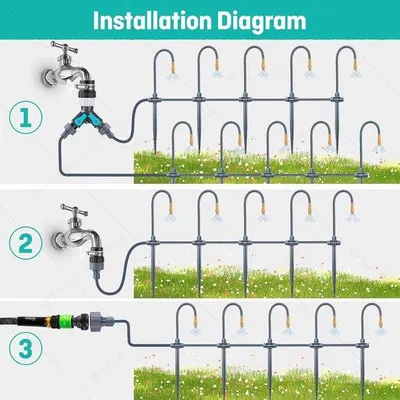 Productafbeelding van Tuinirrigatiesysteem met grondpen, 360 graden verstelbaar, druppelirrigatie, nauwkeurige stroomregeling, sprinklersysteem voor tuin, blo