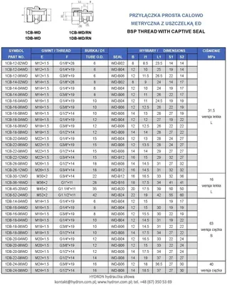 Immagine prodotto di Raccordo diritto ED 1/2/M22X1.5 15L