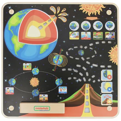 Image de Tableau éducatif Masterkidz Montessori Earth