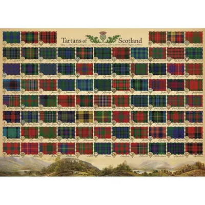 Image de COBBLE HILL Puzzle Tartans écossais 1000 pièces