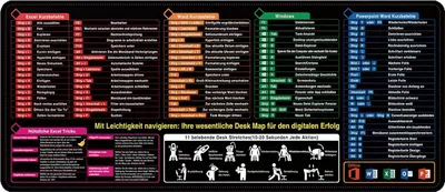 Produktbild von OKWISH Mauspads für Büro und Gaming, Rutschfestes Mauspad mit Excel-Tastenkürzeln, für präzise Maussteuerung, ergonomisch, langlebig und ideal für Arbeit & Gaming, 300*600*2mm