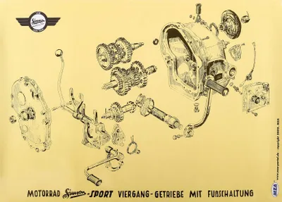 Zdjęcie produktu dla Plakat w kolorze wybuchowym (72x50cm) Simson AWO 425 czterobiegowa skrzynia biegów ze sprzetem noznym AWO Sport
