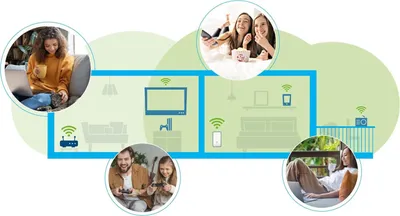 Produktbild von Devolo WiFi 6 Repeater 3000, 2400 - 5000 MHz, 574,2402 Mbit/s, Signalstärke, IEEE 802.11a, IEEE 802.11ac, IEEE 802.11ax, IEEE 802.11b, IEEE 802.11g, IEEE 802.11k, IEEE..., Weiß, 10,1000,100 Mbit/s