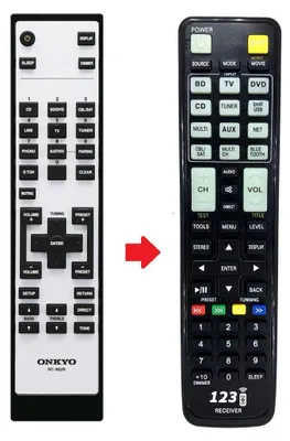Produktbild von Ersatz Fernbedienung für Onkyo RC-962R - TX-8220 - TX-8300