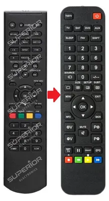 Produktbild von Ersatz Fernbedienung für Harman Kardon BDT-30 / BDT30