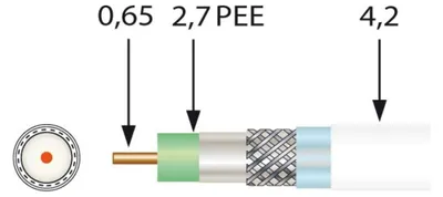 Produktbild von Preisner SK0729plus, 100 m, Weiß