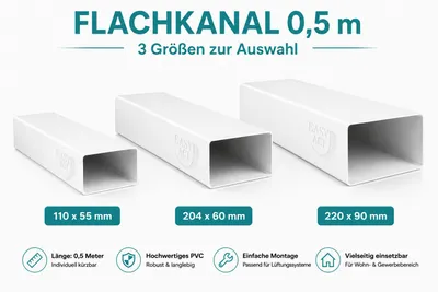 Produktbild von PVC Flachkanal Länge 500 mm 204x60 mm