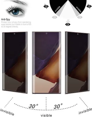 Produktbild von 2x 9H Panzerglas für Samsung Galaxy Note 20 Ultra FULL CURVED ANTI-SPY Privacy Displayschutz Panzerfolie Schutzfolie Hartglas Schutzglas Displayglas Tempered Glasfolie Sicherheitsglas Echtglas