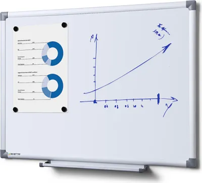 Produktbild von Showdown Whiteboard Scritto Economy - 60x45cm - Aluminium - Weiß