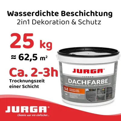 Produktbild von Jurga Dachfarbe Grau 25kg, Sockelfarbe WASSERDICHT, Fassadenfarbe für Außen, Dachbeschichtung für Blechdach, Bitumen, Dachpappe, Schindeln, Putz