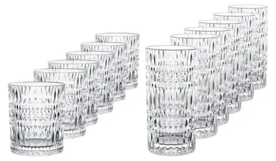Produktbild von Nachtmann Ethno Set 8 tlg.