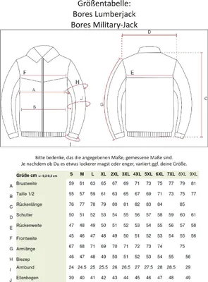 Immagine prodotto di Camicia da moto Bores Militaryjack, mimetica, XL
