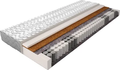 A cross-section view of a mattress showing its internal layers.