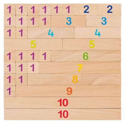 Image de Règles à calculer