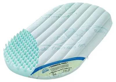 Produktbild von Zöllner Kinderwagenmatratze - Dr. Lübbe Air Plus 78 / 36 / 5 cm