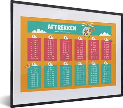 Produktbild von MuchoWow® MuchoWow® Gerahmtes Poster Kinderzimmer - Subtraktion - Zählen - Mädchen - Kinder - Orange 40x30 cm - Poster mit zchwarzem Bilderrahmen - Bilderrahmen - Poster im Rahmen