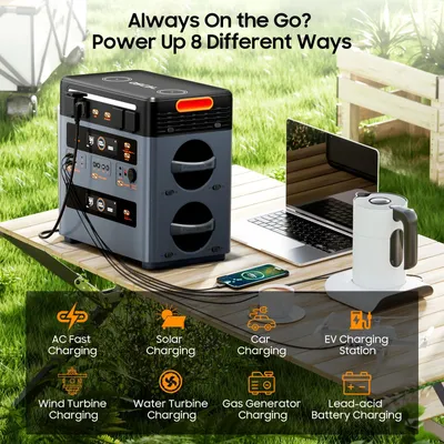 Produktbild von Tragbare Powerstation - PowerMax 2400Pro + BP2400 Pro - 4032 Wh Kapazität - 4800 W Spitzenleistung - LiFePO4-Akku - USV - Schnellladung - Zusatzakku