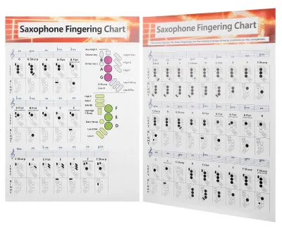 Produktbild von Grifflehrer für Anfänger - Saxophon - Altsaxophon/Tenorsaxophon - Notizen - Akkorddiagramme - Hochwertiges Papier - Saxophon-Übersicht