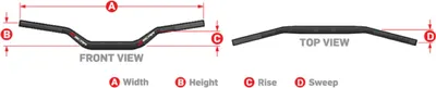 Image de SCAR S² Guidon bas