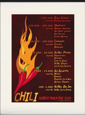 Obrázek produktu pro Kochkunst Zarámovaný obraz s elegantním paspartováním | Wall art | V rámu - Hotter Than The Sun, Chili Schärfeskala (80 x 60 cm)