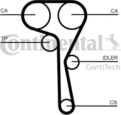Produktbild von Continental ContiTech CT1167K1 Zahnriemensatz für VW Golf VII Schrägheck (5G1, BQ1, BE1, BE2) Polo Schrägheck (6R1, 6C1) Passat Variant (3G5, CB5)