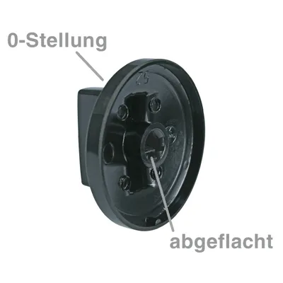 Image de Europart jeu de manettes 9 pièces noir pour four