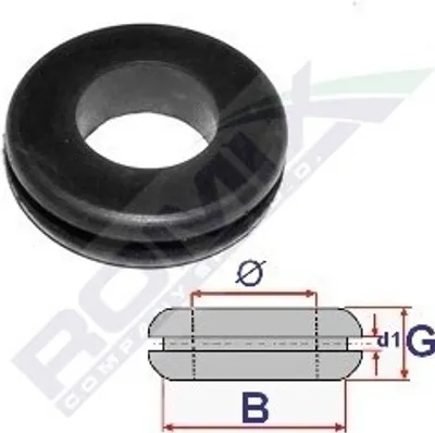 Immagine prodotto di Gommino ROMIX C60494 8mm 15mm 22mm