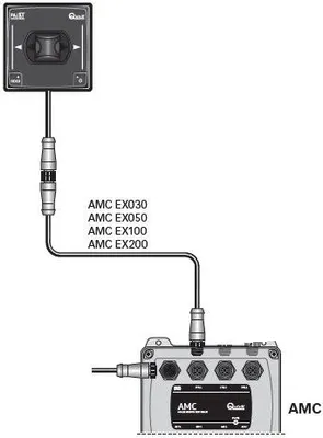 Image de Câble d'extension AMC EX050