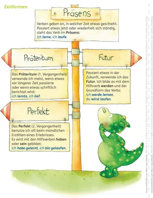 Produktbild von Niko Sprachbuch 4