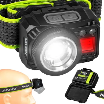 A collage of product images showing a headlamp, a person wearing a headlamp, and a battery pack.