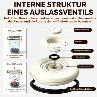 Produktbild von Kaffeedose Luftdicht für Kaffeebohnen Behälter aus Edelstahl 1.8L