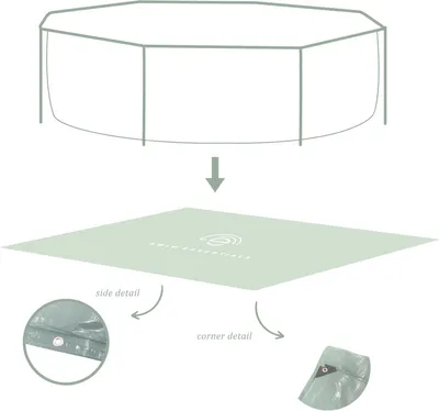 Zdjęcie produktu dla Swim Essentials Osłona gruntu do okrągłego basenu - Zielony - Esencja - Ø 300 cm