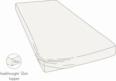 A diagram of a fitted sheet or topper with a close-up inset showing the corner height.