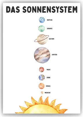 Produktbild von Kinderposter Sonnensystem Lernposter Kinderzimmer Wandbild Kindergarten Grundschule Kinder Lernhilfe Poster – DIN A4 (21x29.7cm)