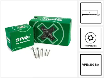 A product shot of SPAX screws and their packaging, with informational graphics on the right.