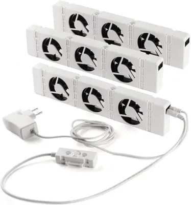 Zdjęcie produktu dla Termowentylator do grzejnika speedcomfort energooszczędny zestaw 3 sztuki