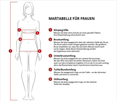A diagram illustrating how to take body measurements for women's clothing sizes, with accompanying text in German.