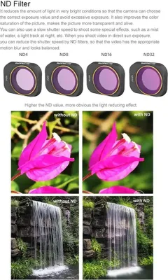 Produktbild von 50CAL Mini 3 / Pro Filter ND16