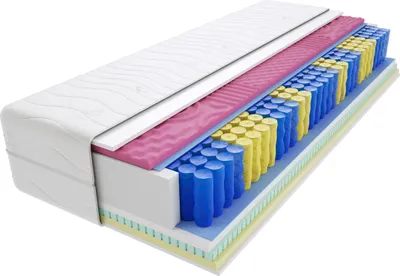 Produktbild von Matratze 145x200 cm Doppelmatratze, H3 Mittelfest Federkernmatratze, Taschenfederkernmatratze 16 cm Hoch Latex Visco Memory Profilierter Moletschaum Hypoallergene, HR-Schaum, Wendematratze mit Klimafaser, Gesteppter Bezug Aria Molet Mini